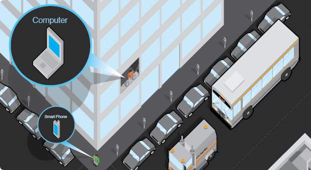 San Francisco Introduces Online CBD Parking Solution
