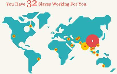 Background image for Slavery Footprint: Calculating How Many Forced Labourers Work For You