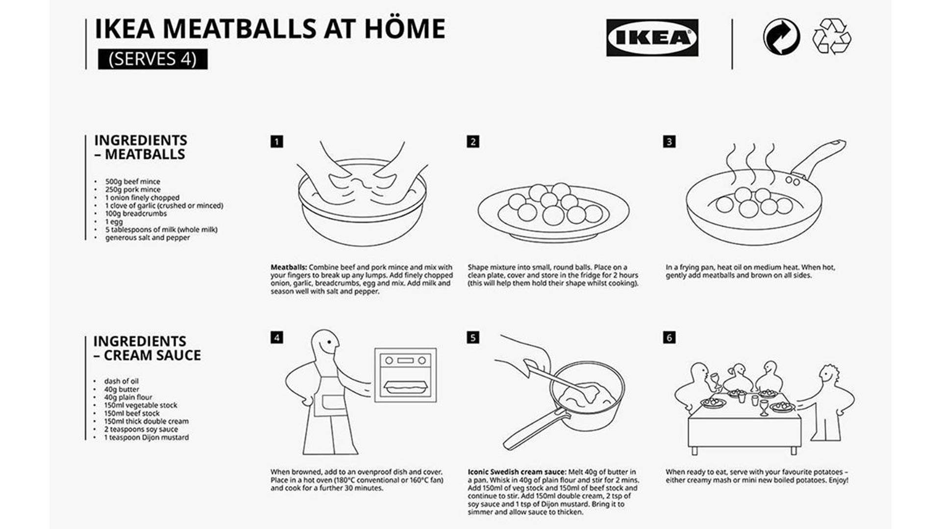 IKEA Has Just Released Its Meatball Recipe So You Can Fry Em Up At   Ikea Meatballs Supplied 